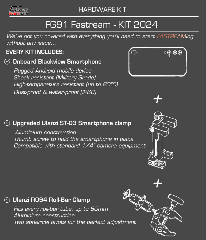 FG91 Faststream 2024 Premium (eSIM) 5G