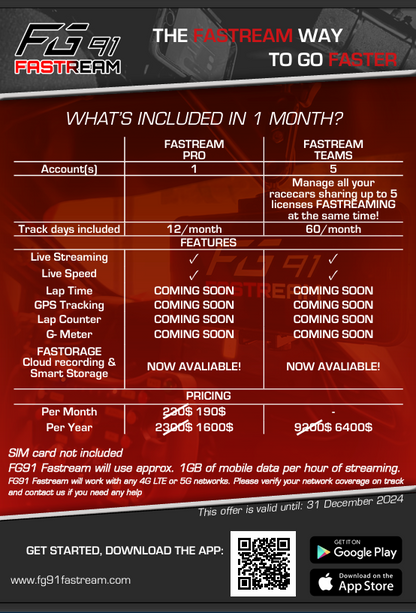 FastStream Network (YEARLY TEAM) 5 Subscriptions